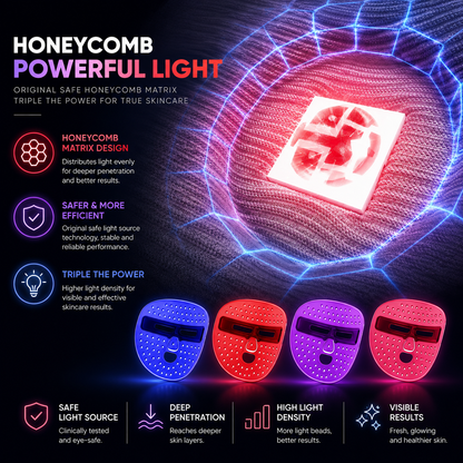 LED Red Light Therapy Mask | Anti Aging & Collagen Boosting