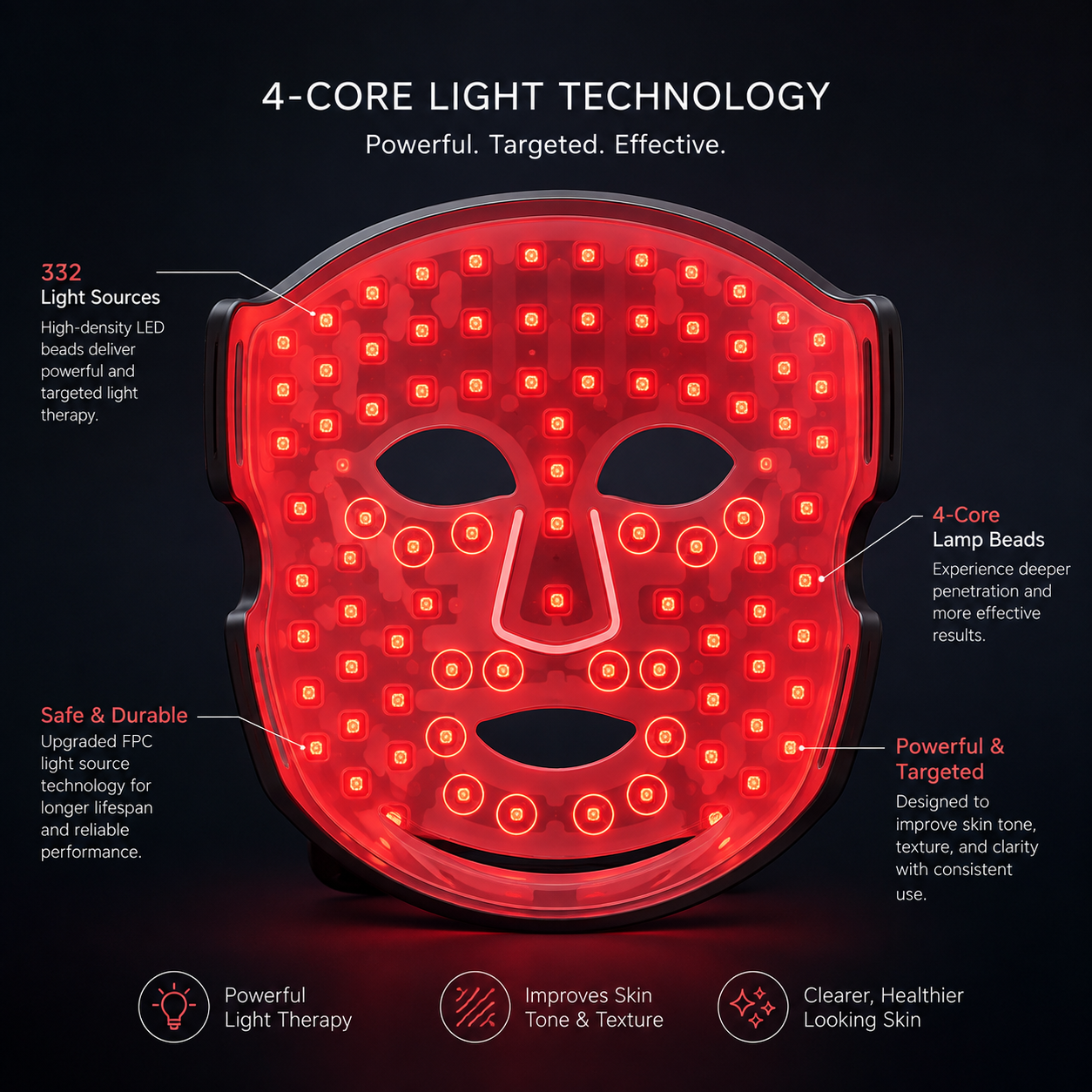 LED Red Light Therapy Mask | Anti Aging & Collagen Boosting
